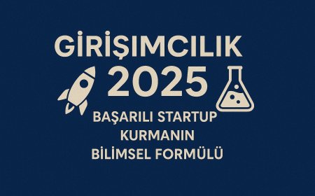 Girişimcilik 2025: Başarılı Startup Kurmanın Bilimsel Formülü
