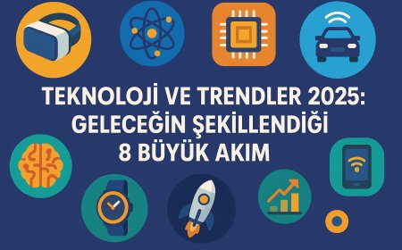 Teknoloji ve Trendler 2025: Geleceğin Şekillendiği 8 Büyük Akım