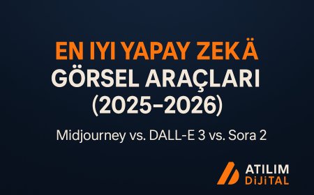 En İyi Yapay Zeka Görsel Oluşturma Araçları (2025-2026): Midjourney vs. DALL-E 3 vs. Sora 2 (Hangisi Ne İçin?)