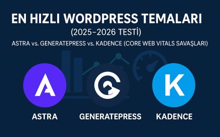 En Hızlı WordPress Temaları (2025-2026 Testi): Astra vs. GeneratePress vs. Kadence (Core Web Vitals Savaşları)