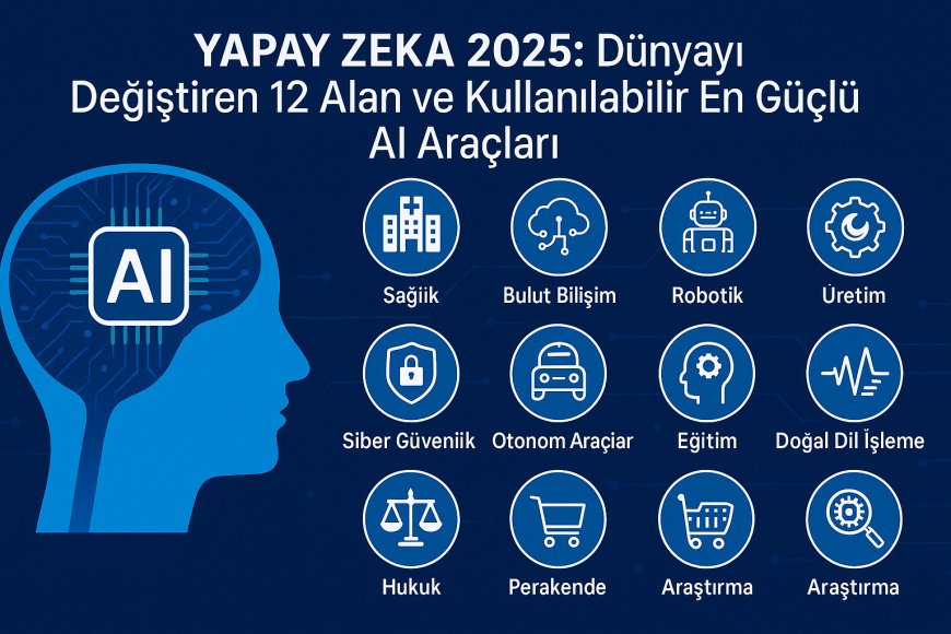 Yapay Zeka 2025: Dünyayı Değiştiren 12 Alan ve Kullanılabilir En Güçlü AI Araçları